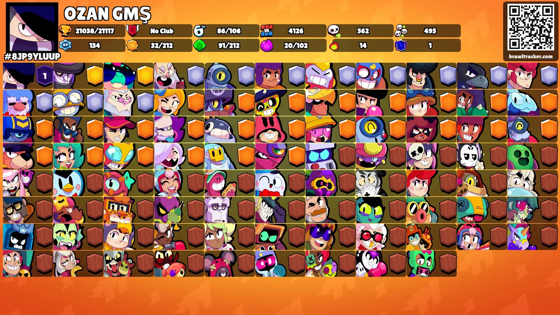 OZAN GMŞ's Ranks