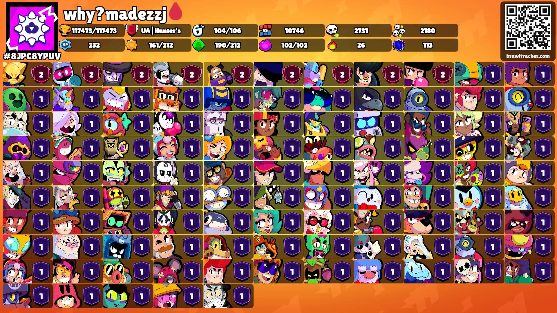 why?madezzj🩸's Ranks