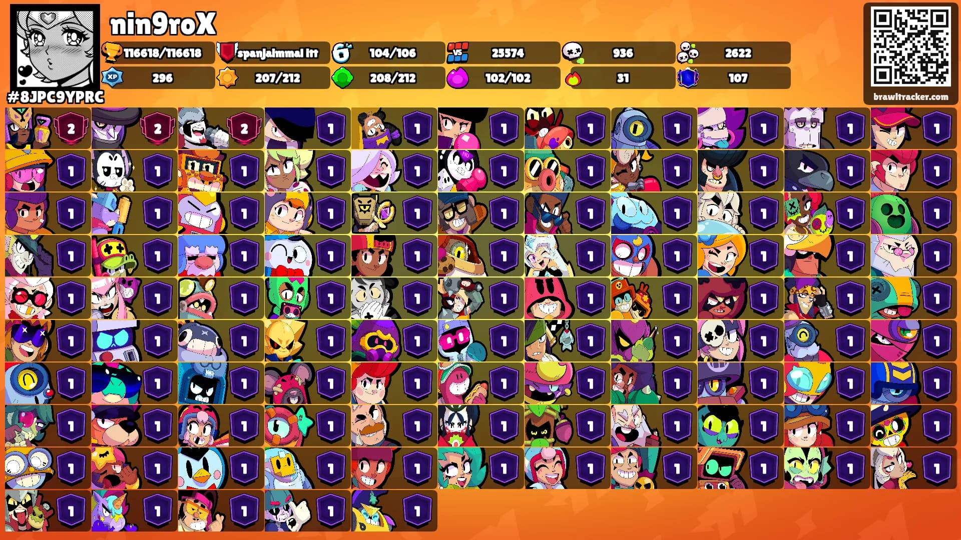 nin9roX's Ranks