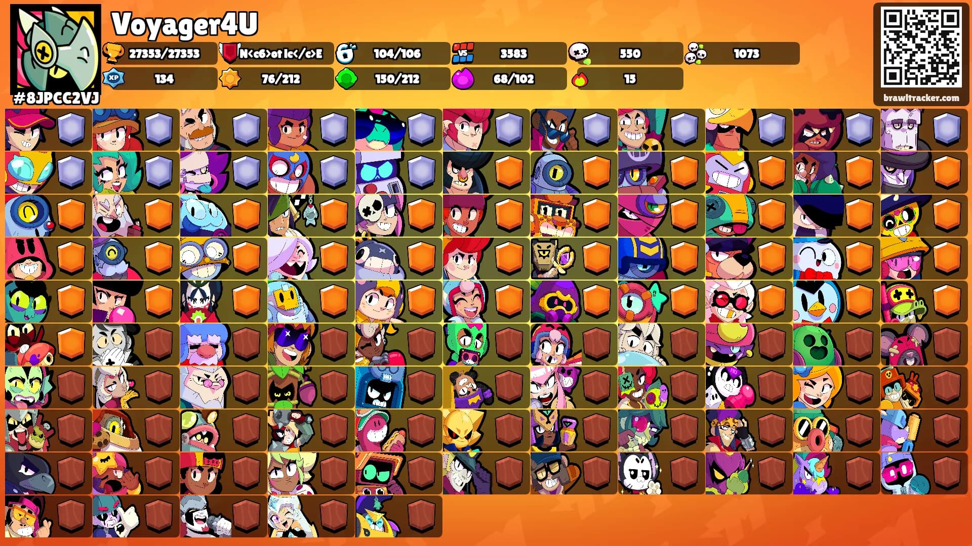Voyager4U's Ranks