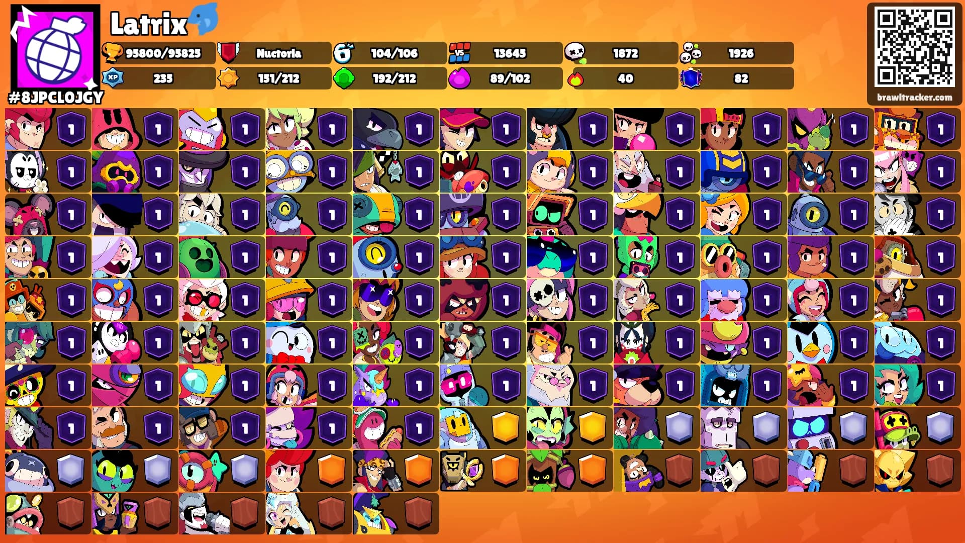 Latrix🐬's Ranks