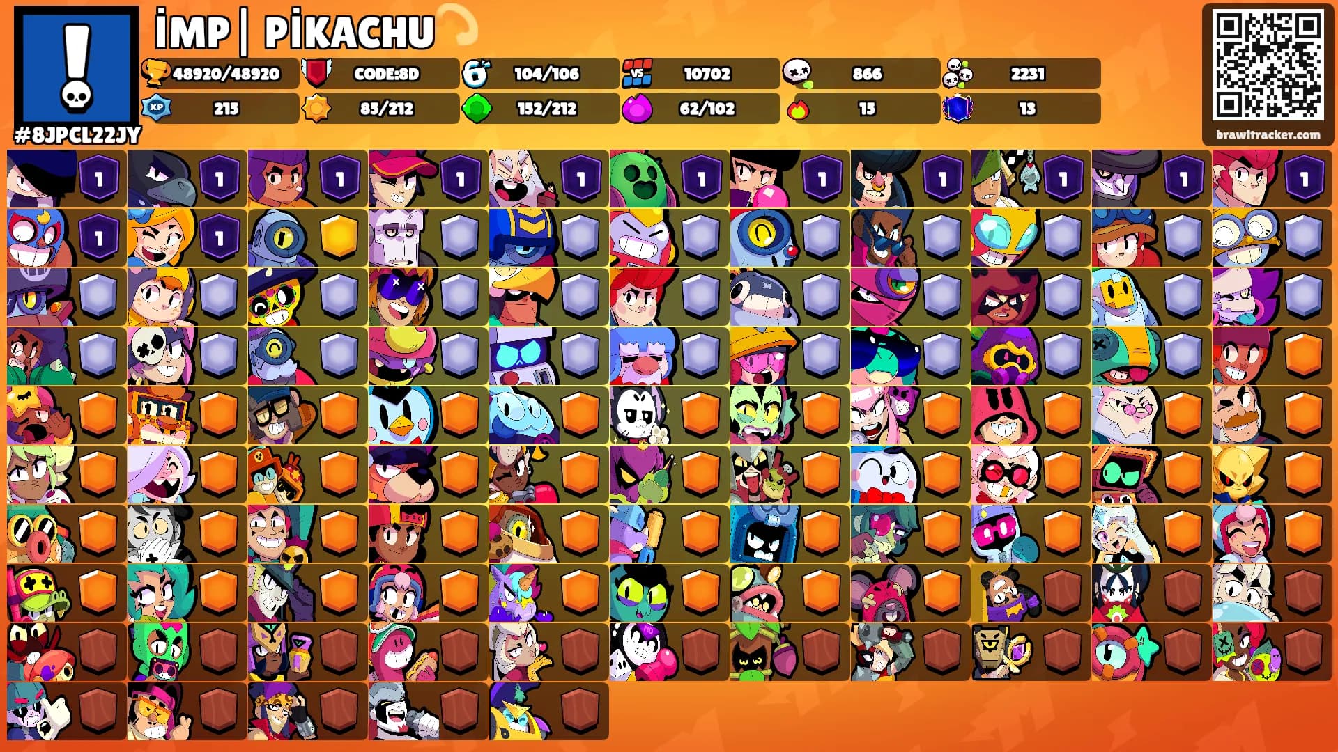 İMP| PİKACHU💫's Ranks