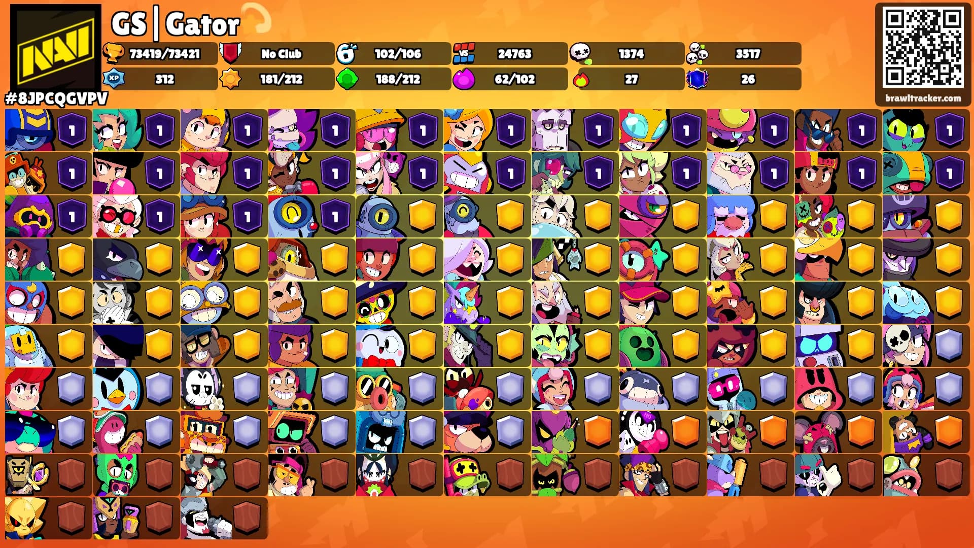 GS|Gator💫's Ranks