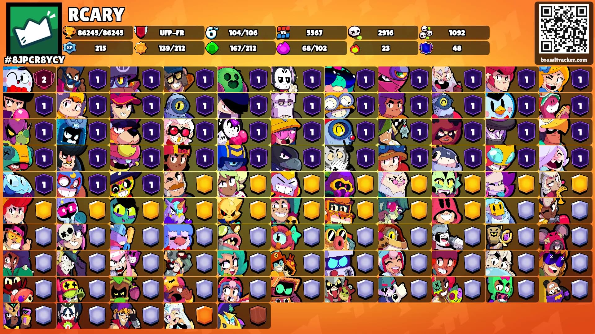 RCARY's Ranks