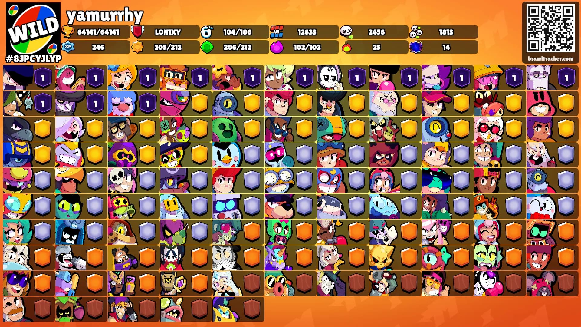 yamurrhy's Ranks