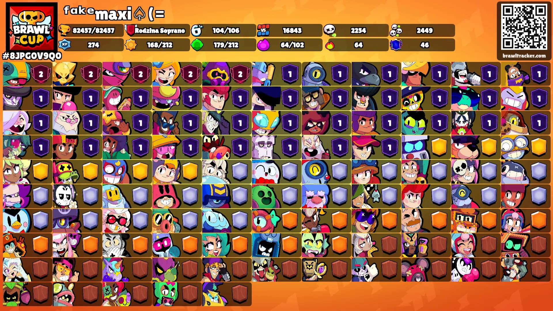 ᶠᵅᵏᵉmaxi♤(='s Ranks