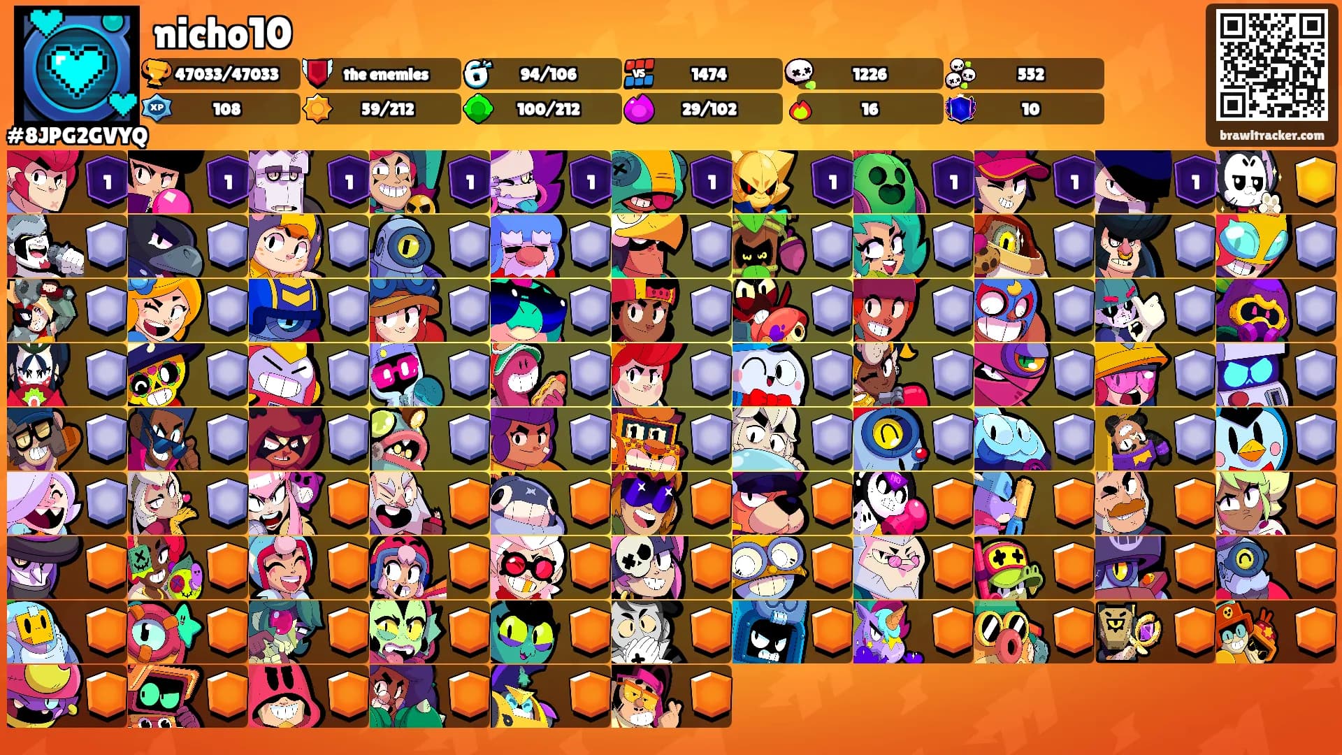 nicho10's Ranks