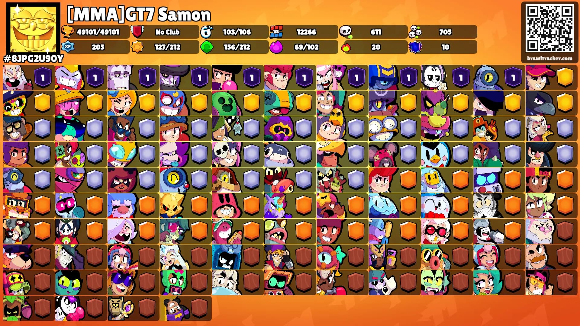 [MMA]GT7 Samon's Ranks