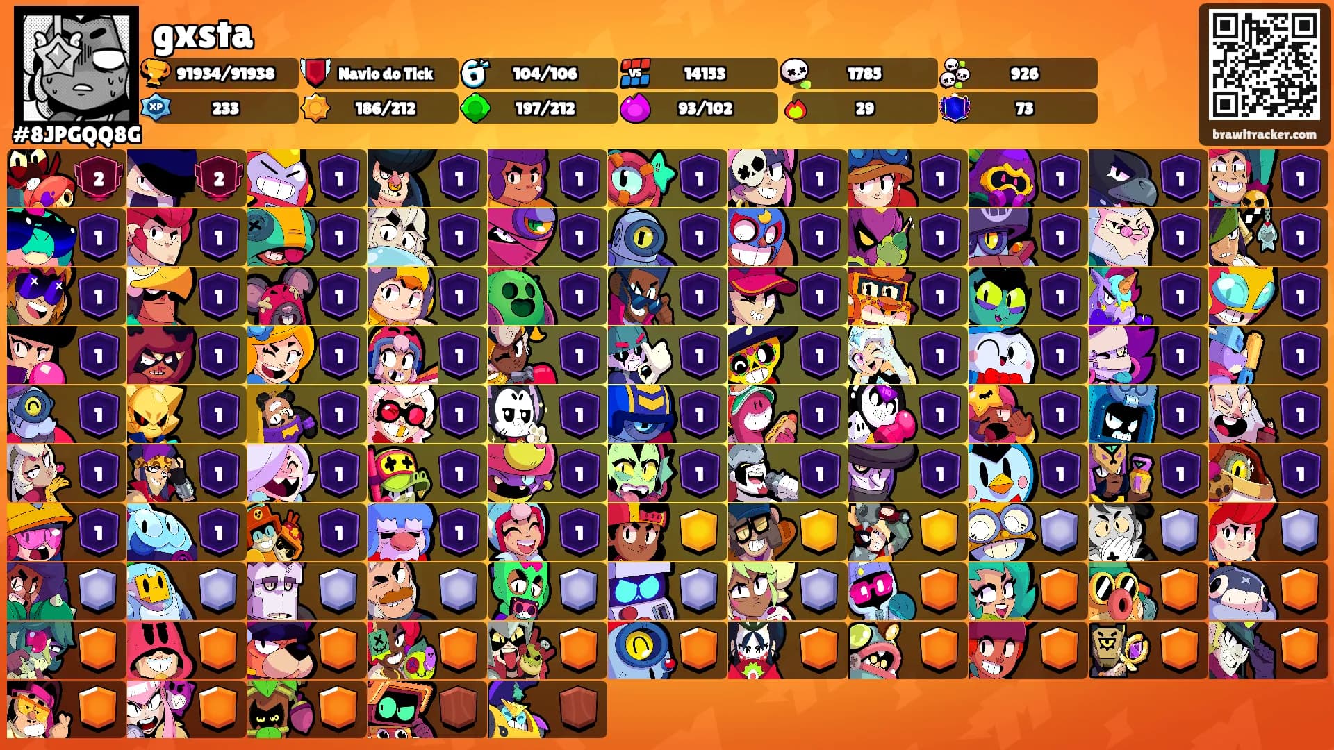 gxsta's Ranks