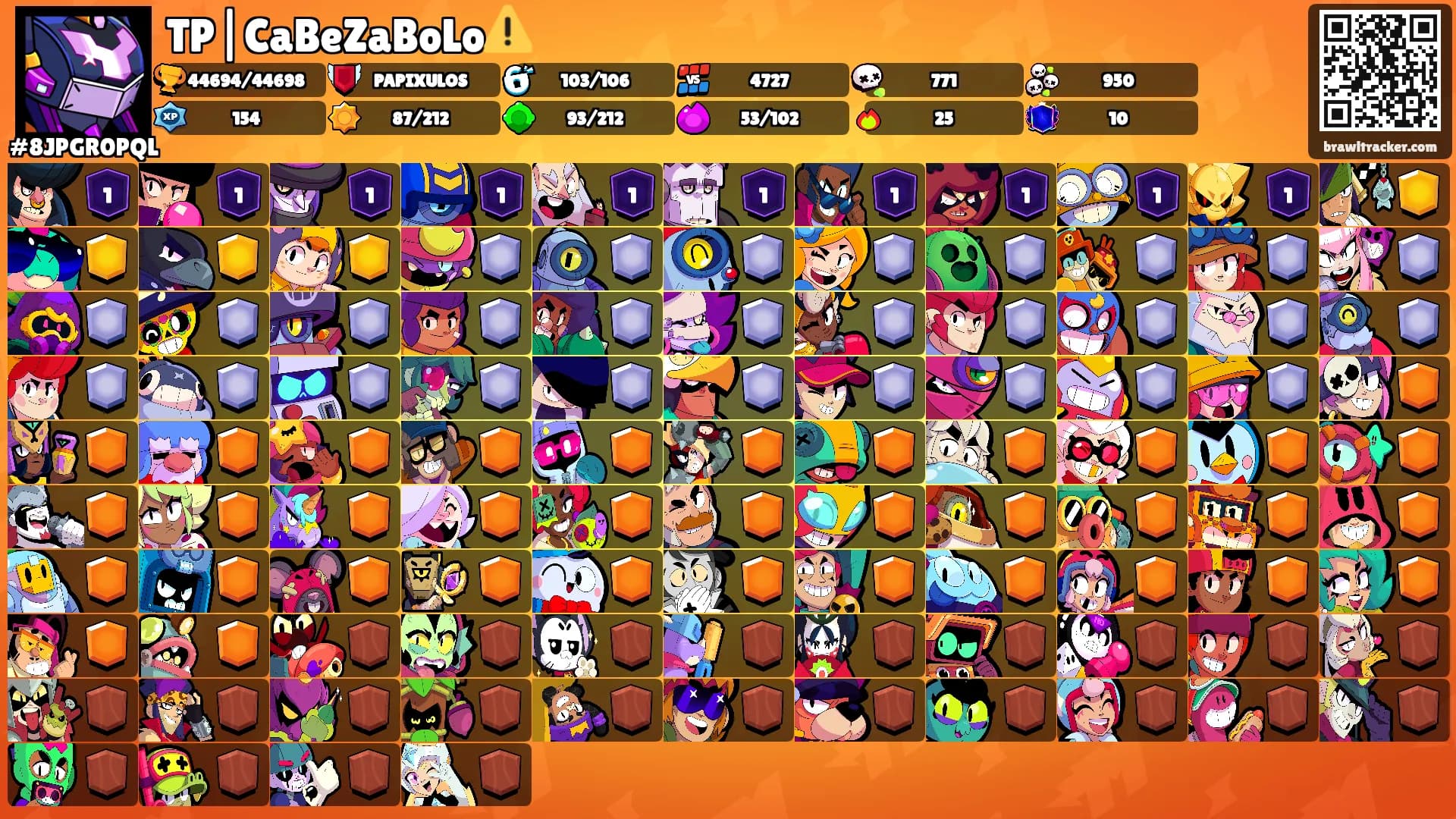 TP|CaBeZaBoLo⚠️'s Ranks