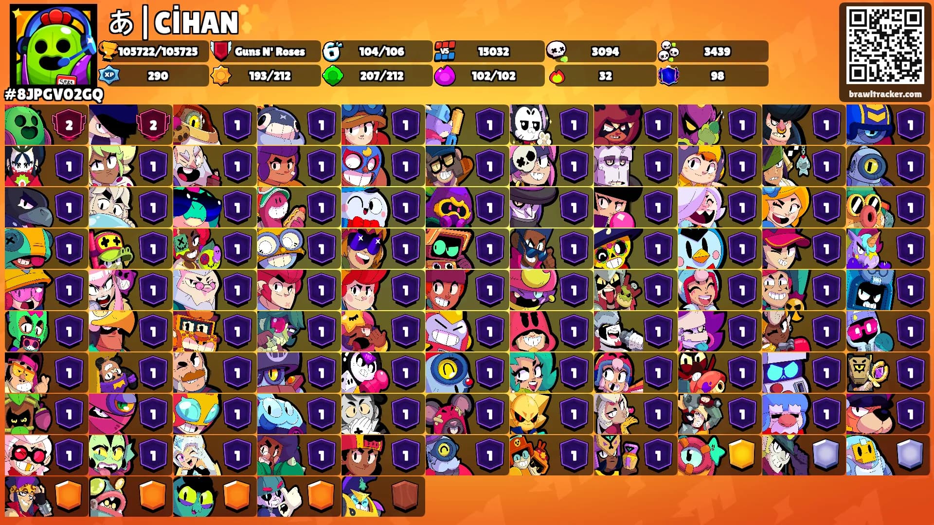 あ|CİHAN✨'s Ranks