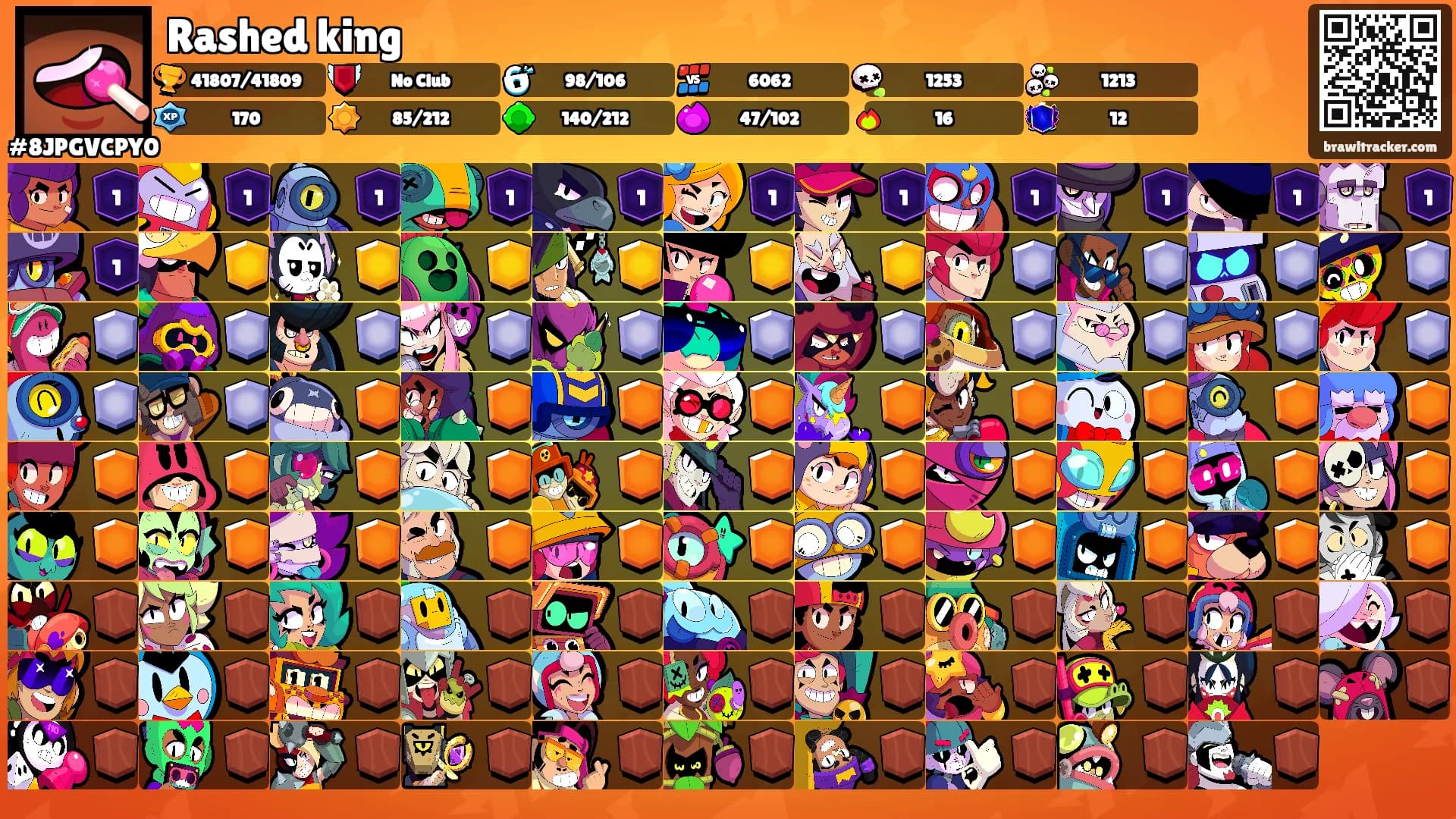 Rashed king's Ranks