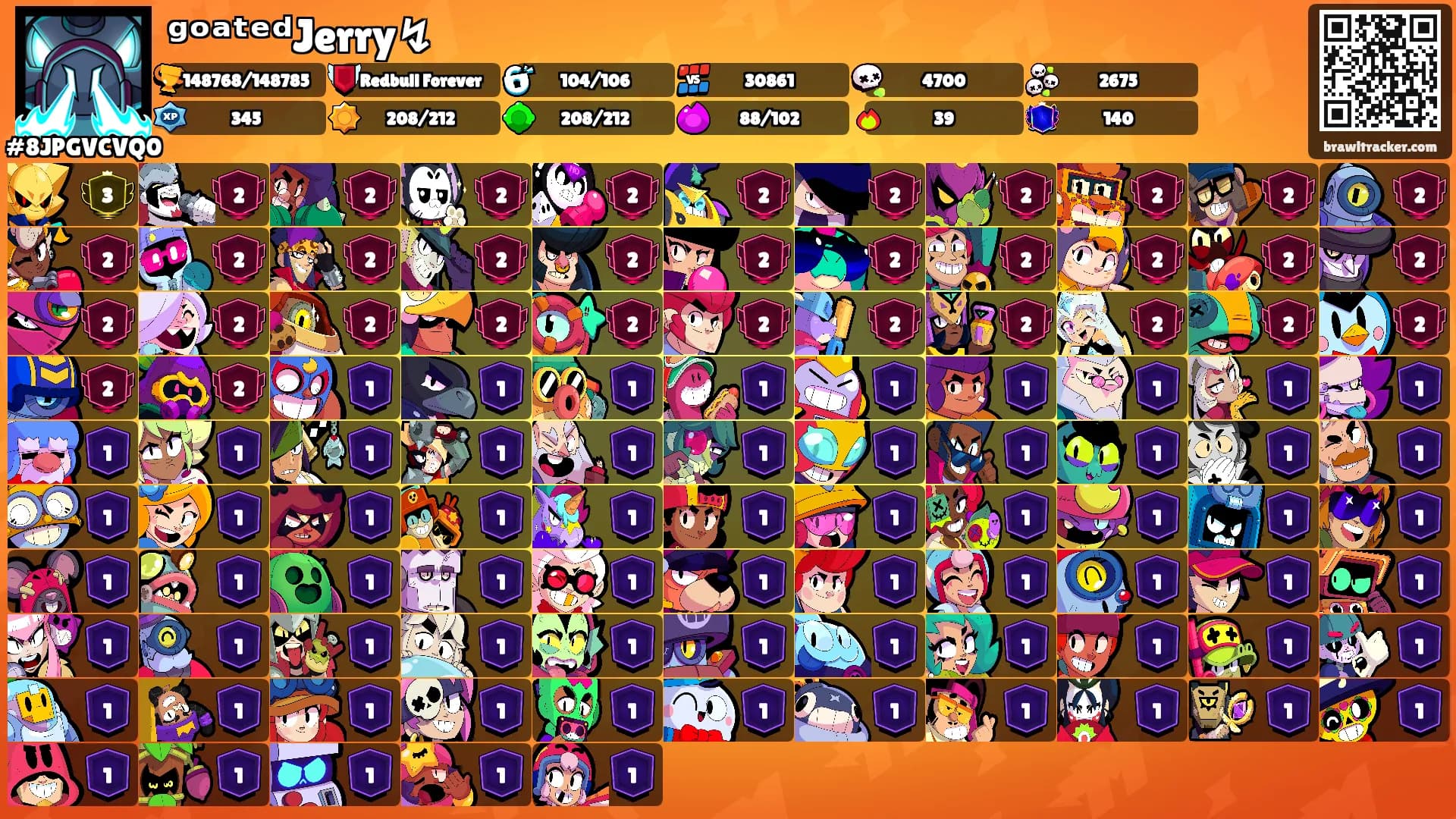 ᵍᵒᵃᵗᵉᵈJerry↯'s Ranks