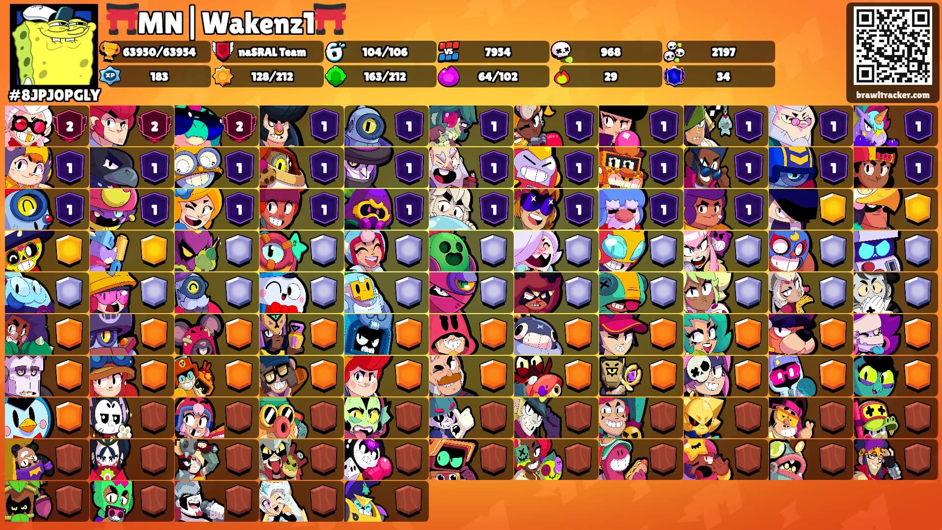 ⛩️MN|Wakenz1⛩️'s Ranks