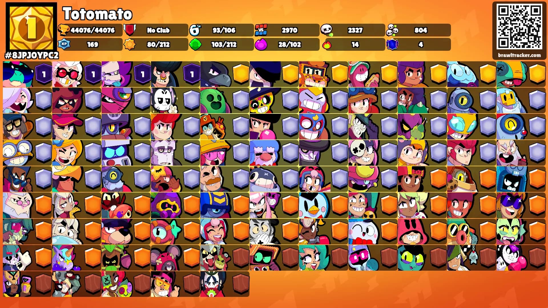 Totomato's Ranks