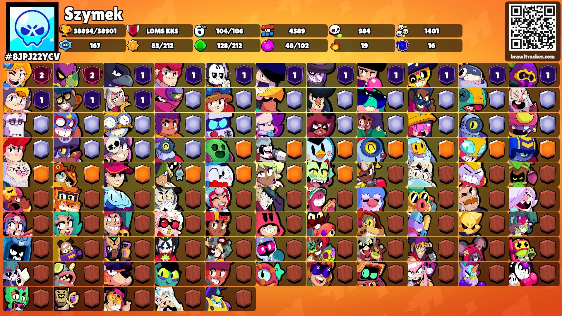 Szymek's Ranks