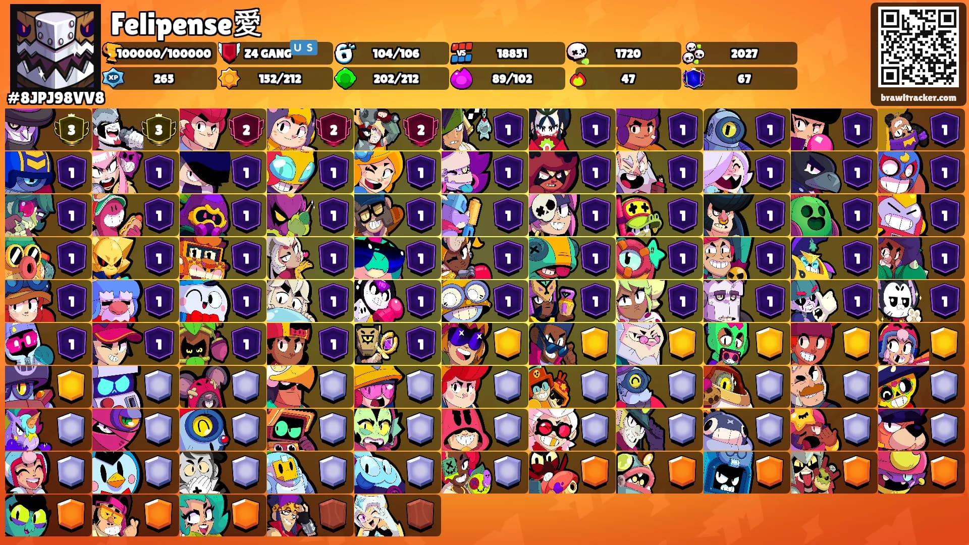 Felipense愛's Ranks