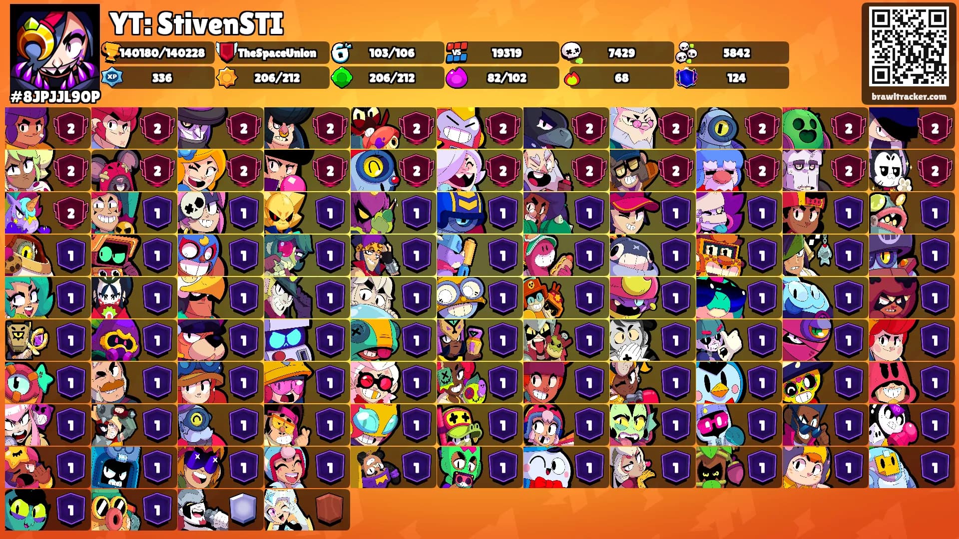 YT: StivenSTI's Ranks