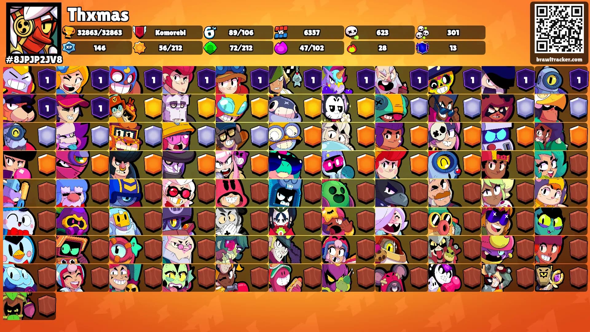 Thxmas's Ranks