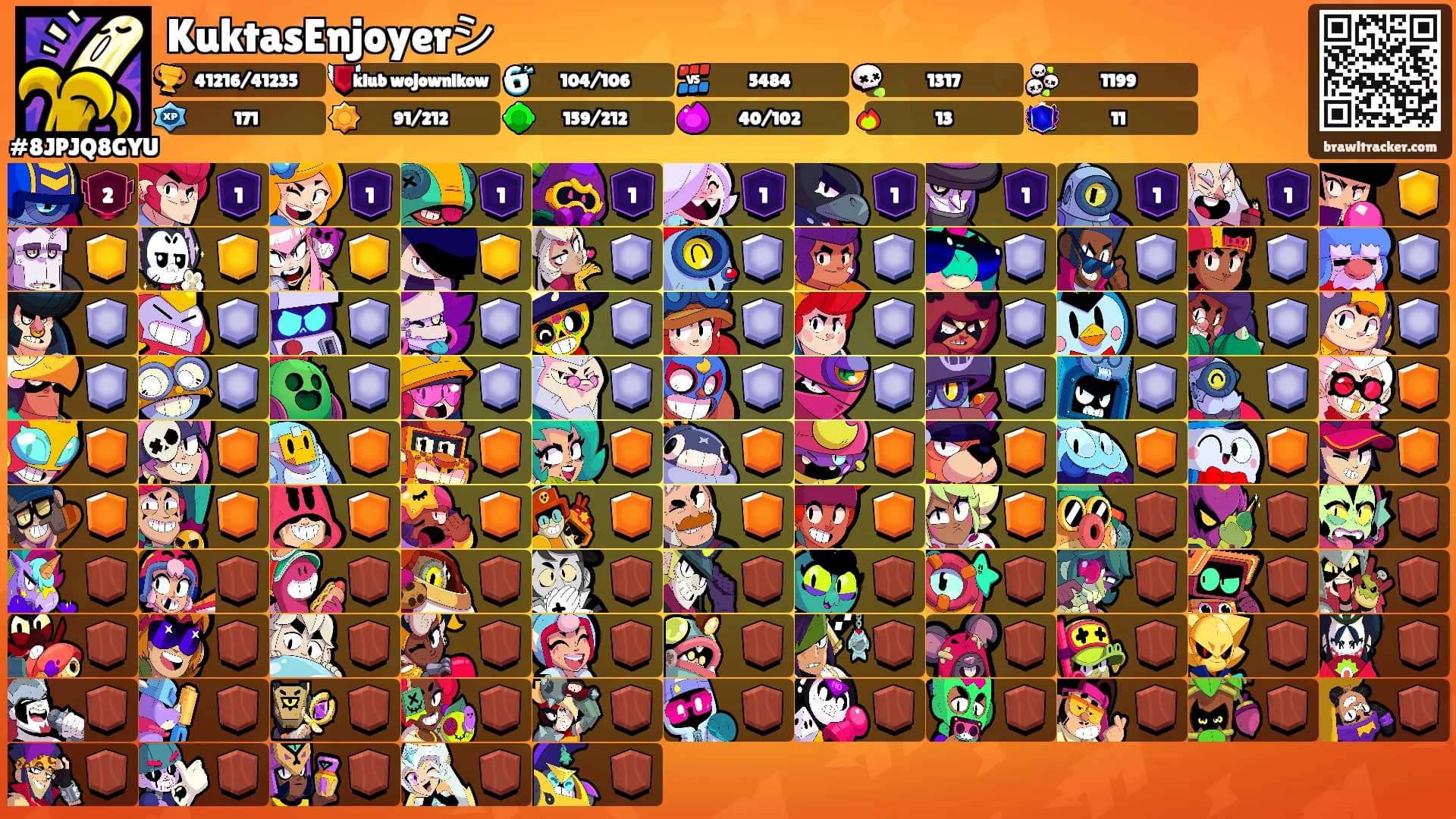 KuktasEnjoyerシ's Ranks