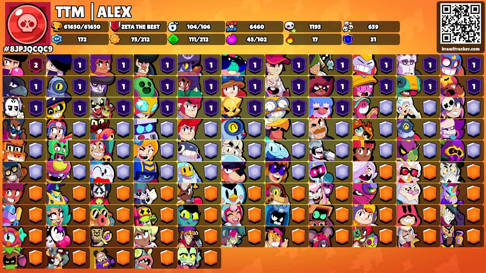 TTM |ALEX's Ranks
