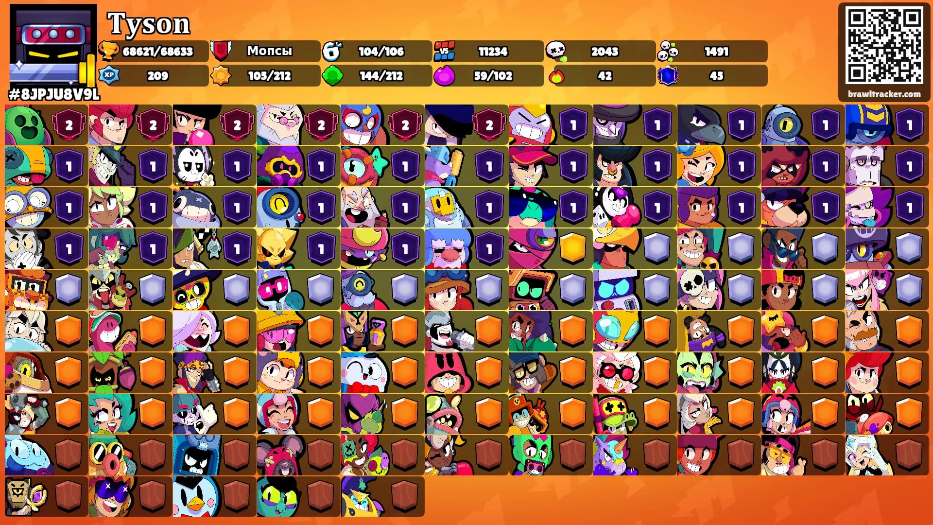 𝐓𝐲𝐬𝐨𝐧's Ranks