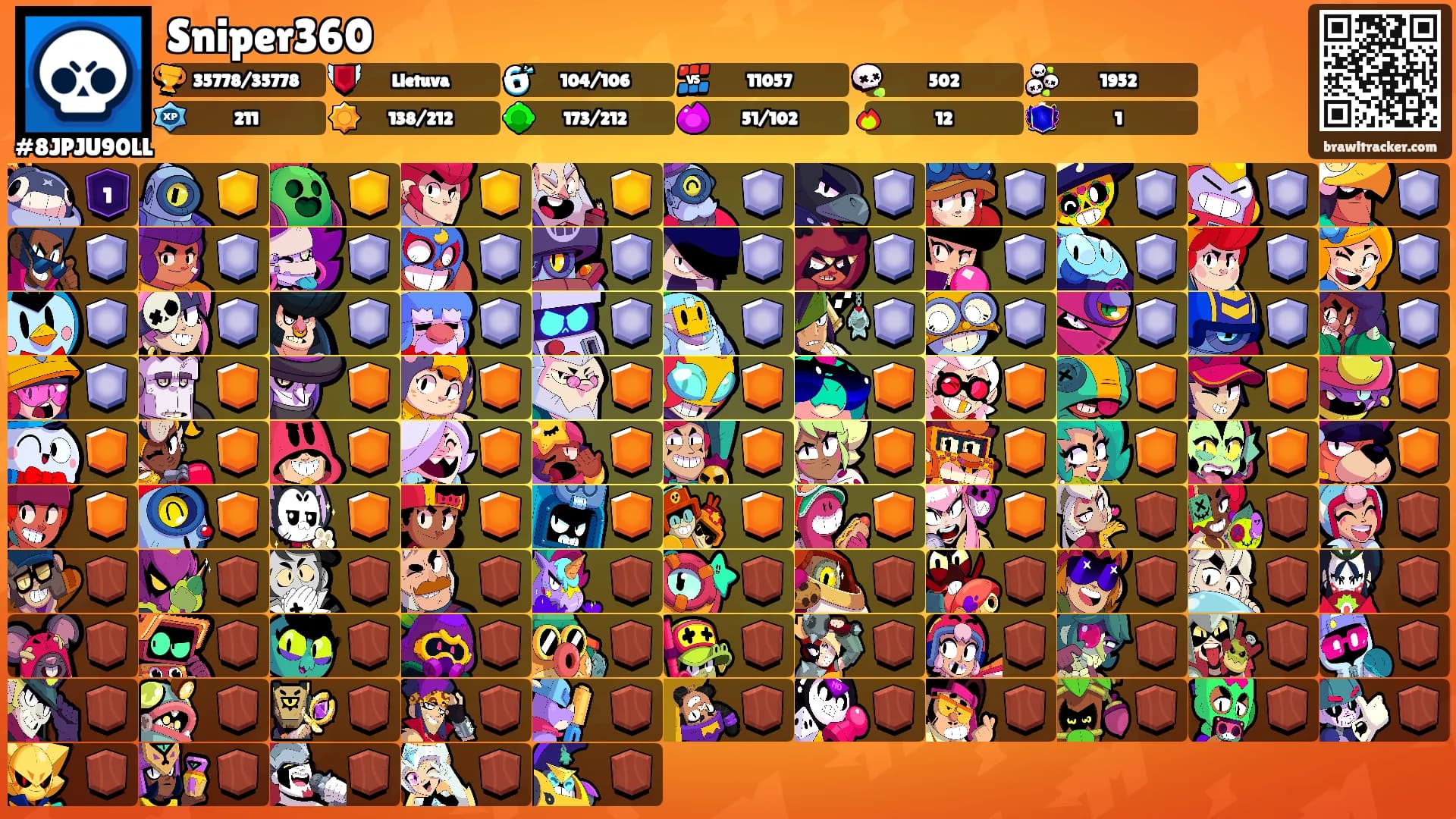 Sniper360's Ranks