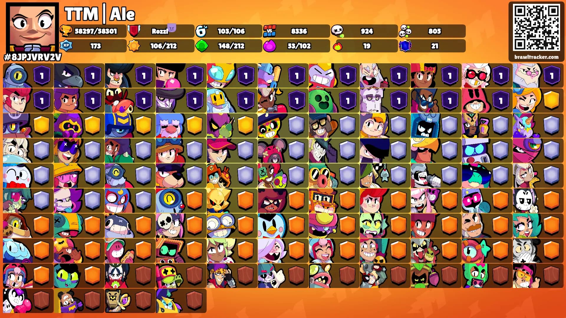 TTM|Ale's Ranks