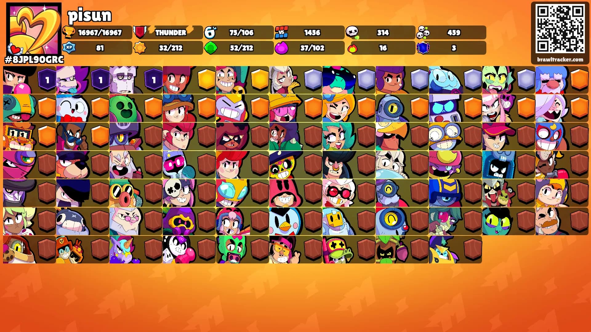 pisun's Ranks