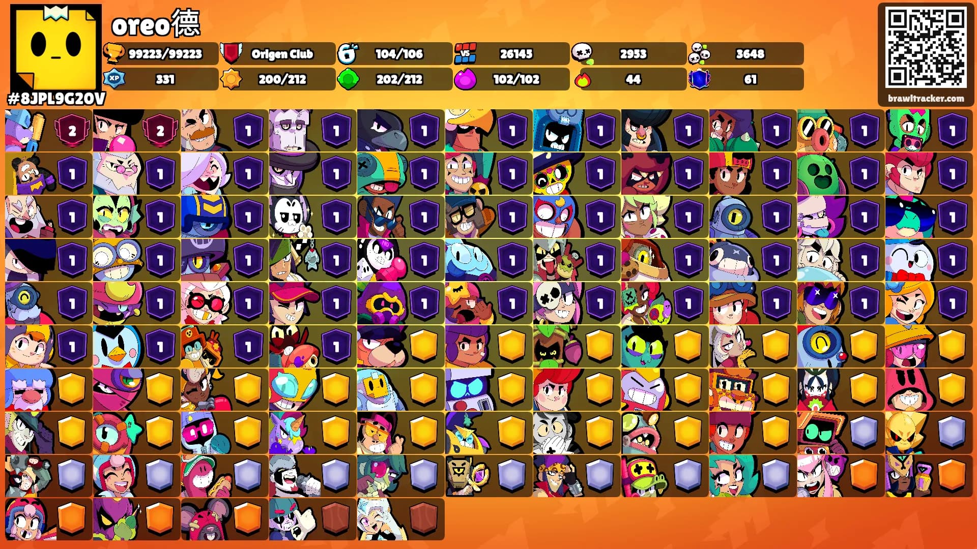oreo德's Ranks