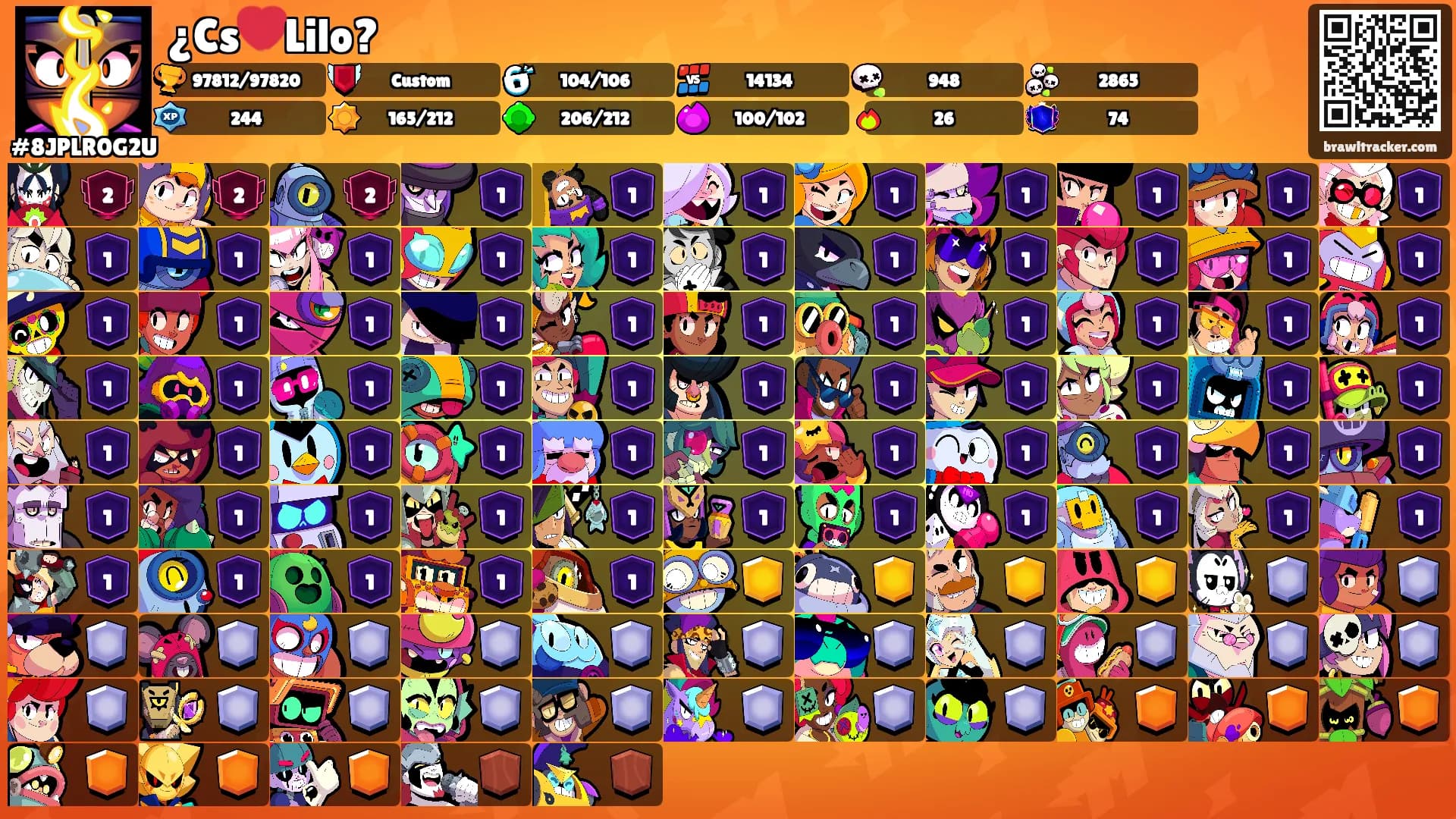 ¿Cs💔Lilo?'s Ranks