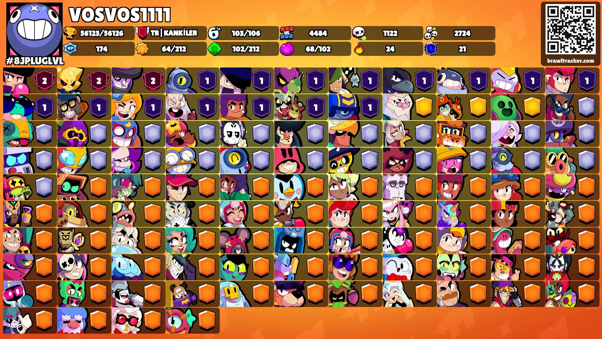 VOSVOS1111's Ranks