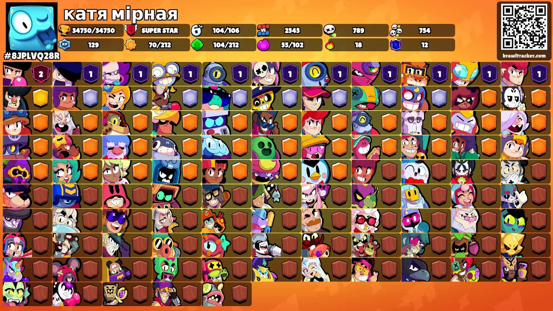 катя мірная's Ranks