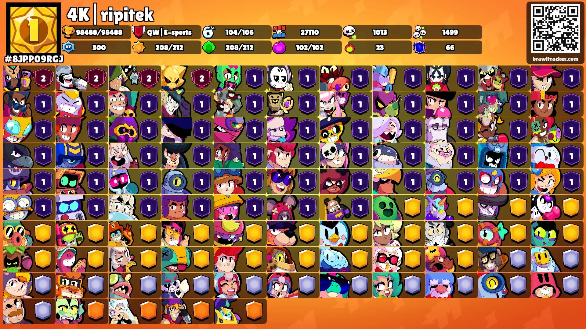 4K|ripitek's Ranks