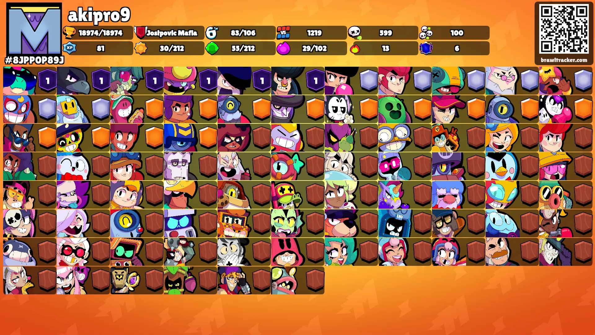 akipro9's Ranks