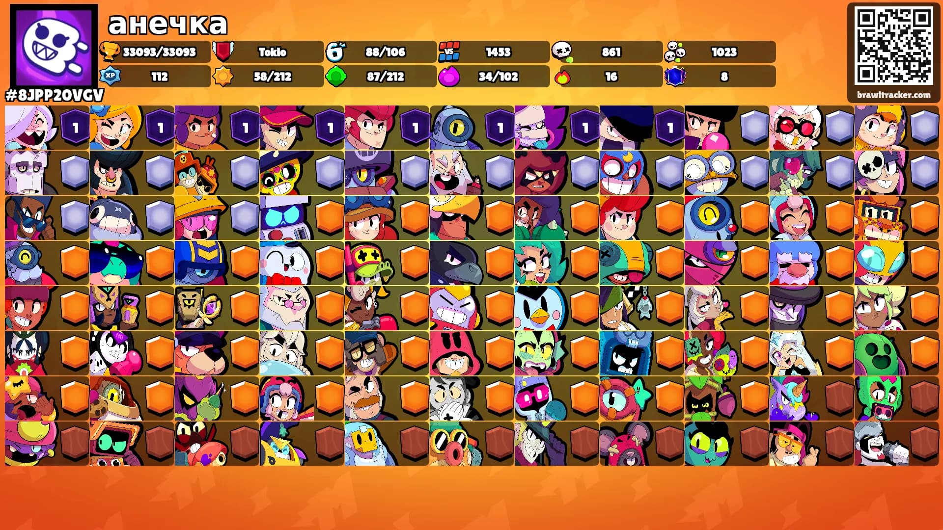 анечка's Ranks
