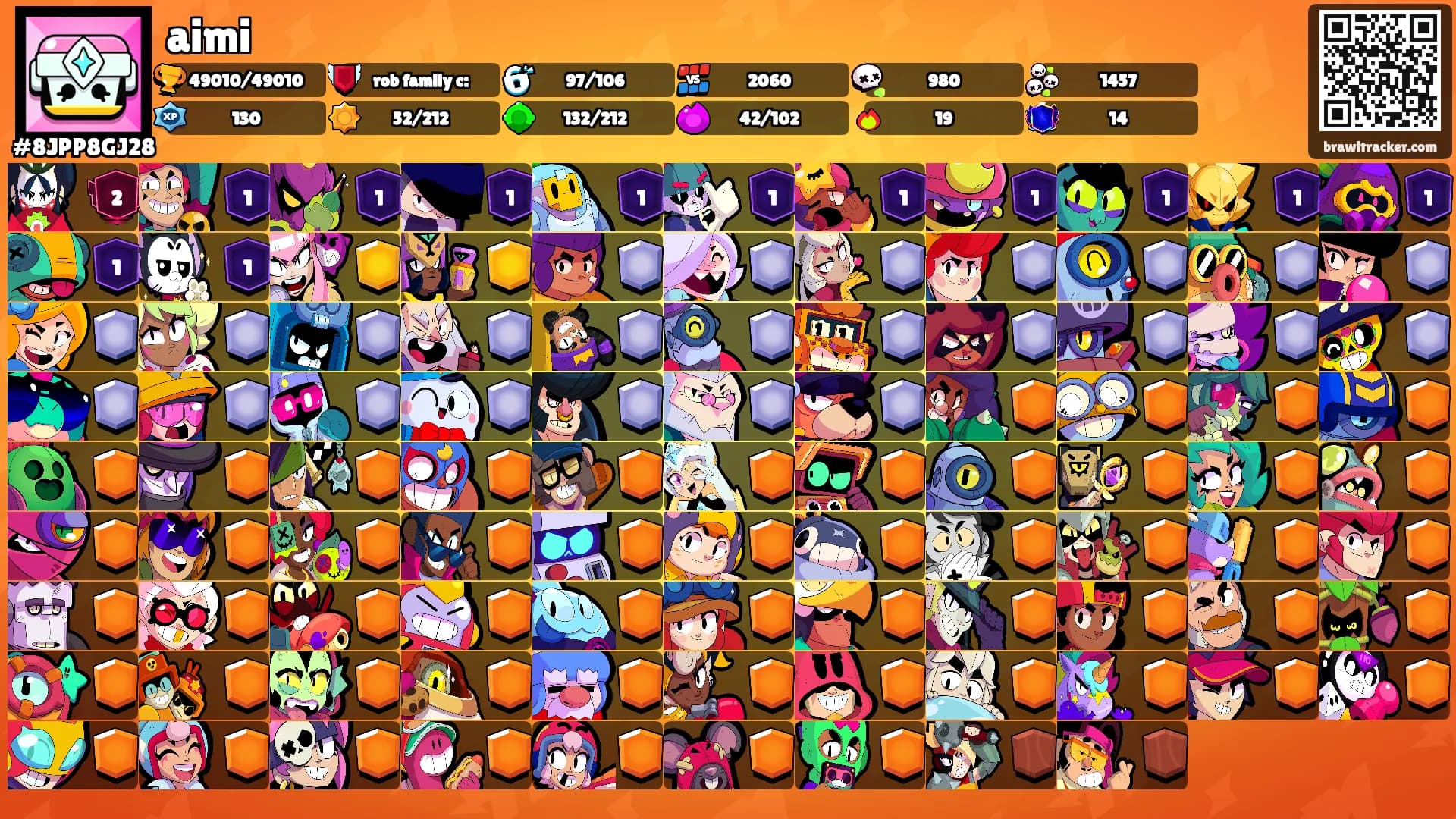 aimi's Ranks