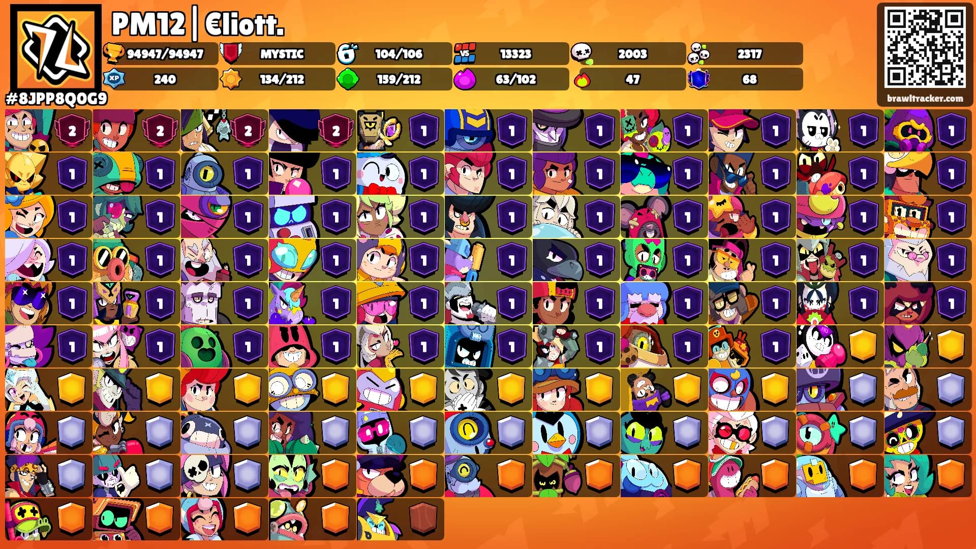 PM12|€liott.'s Ranks