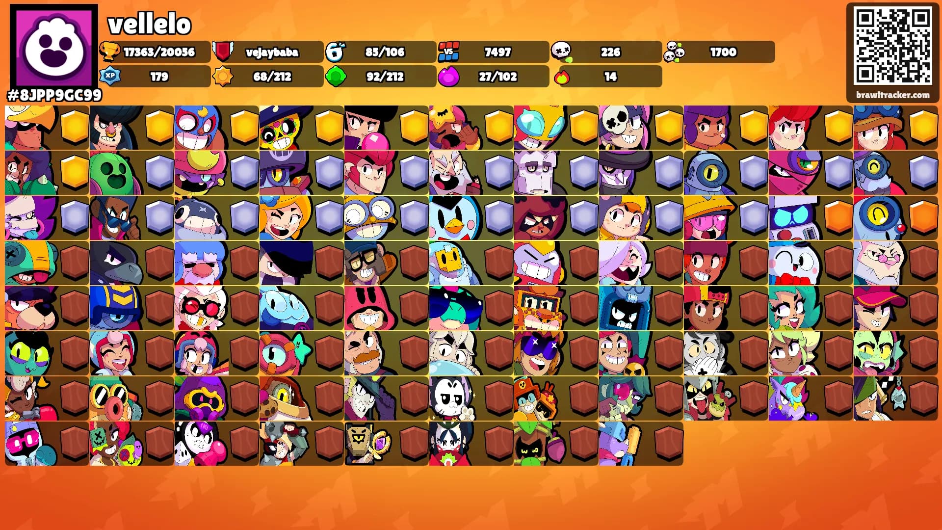 vellelo's Ranks