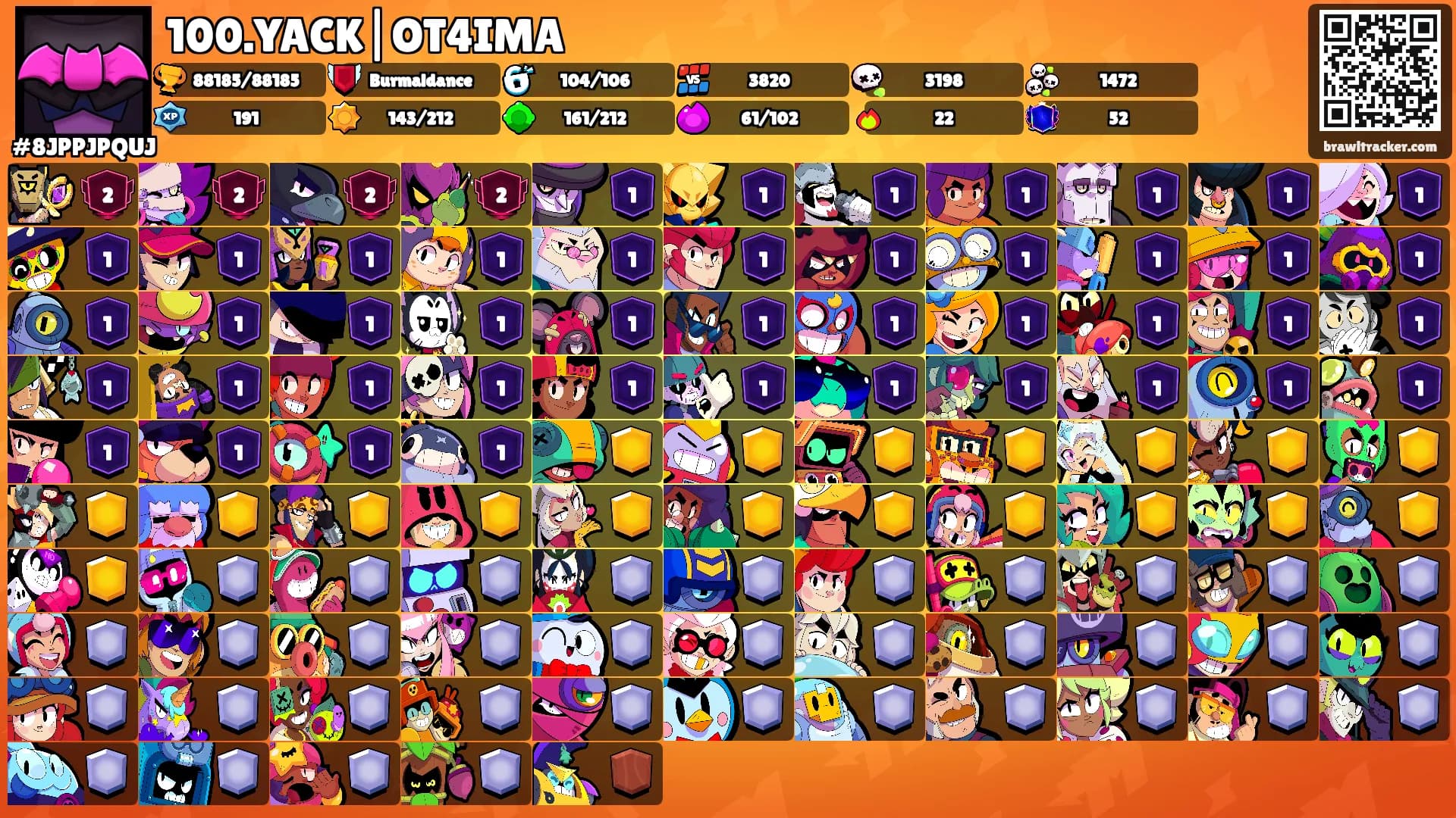 100.YACK|OT4IMA's Ranks
