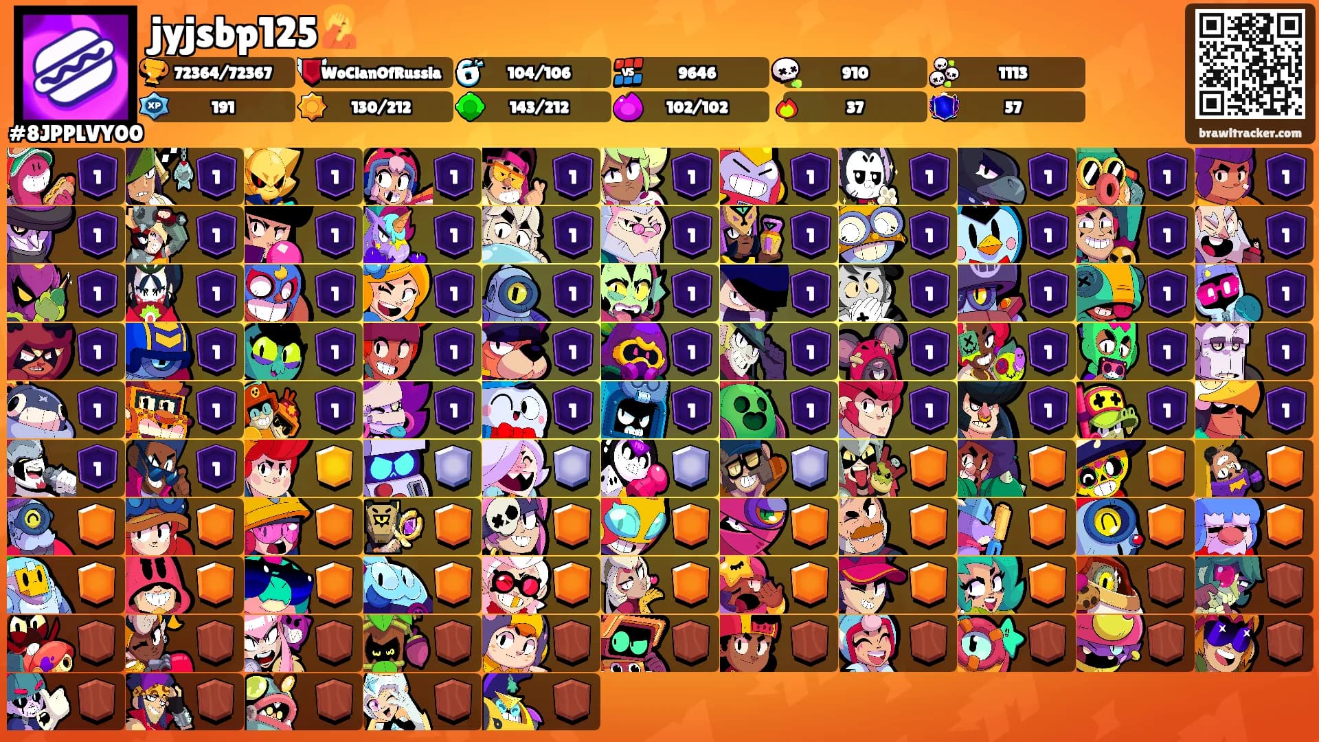 jyjsbp125🤦's Ranks