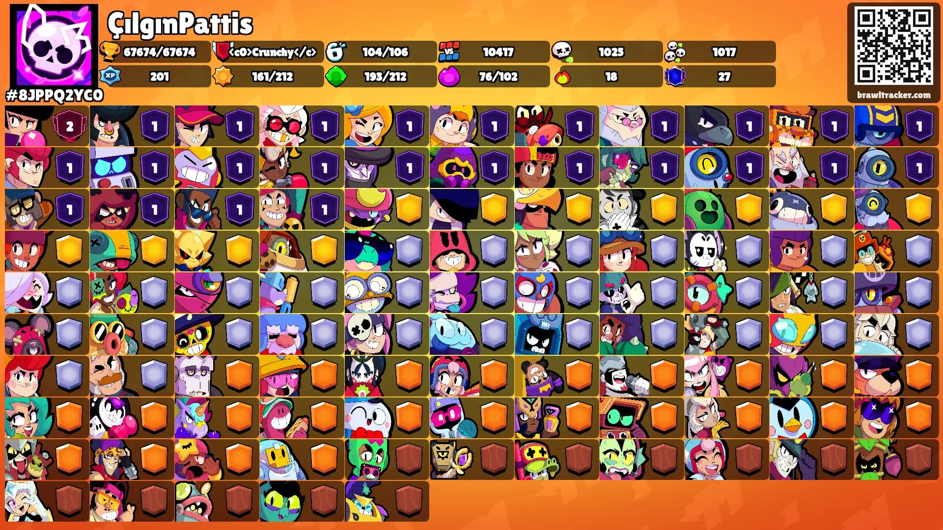 ÇılgınPattis's Ranks