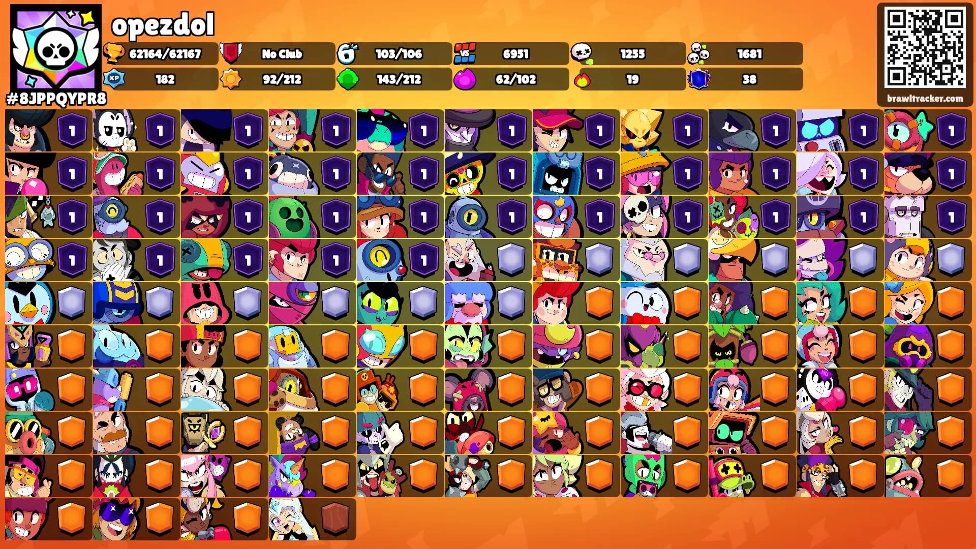opezdol's Ranks