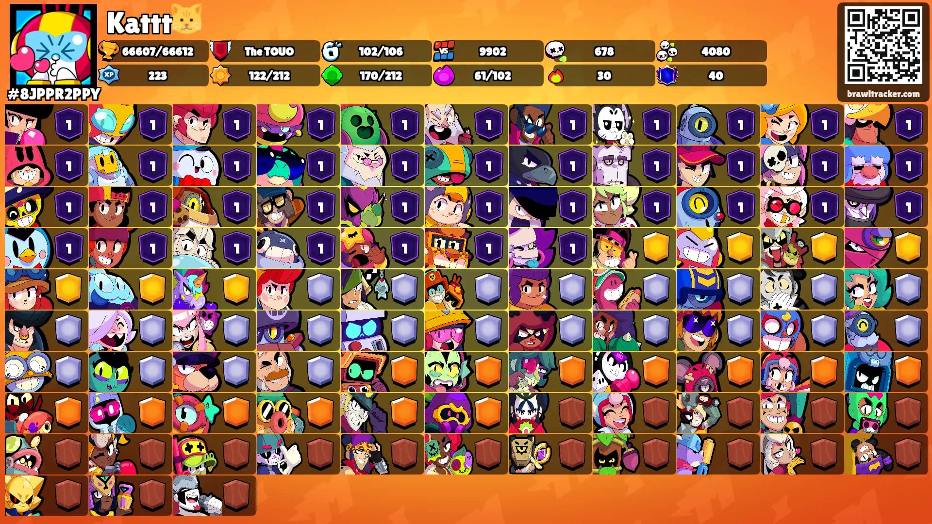 Kattt🐱's Ranks