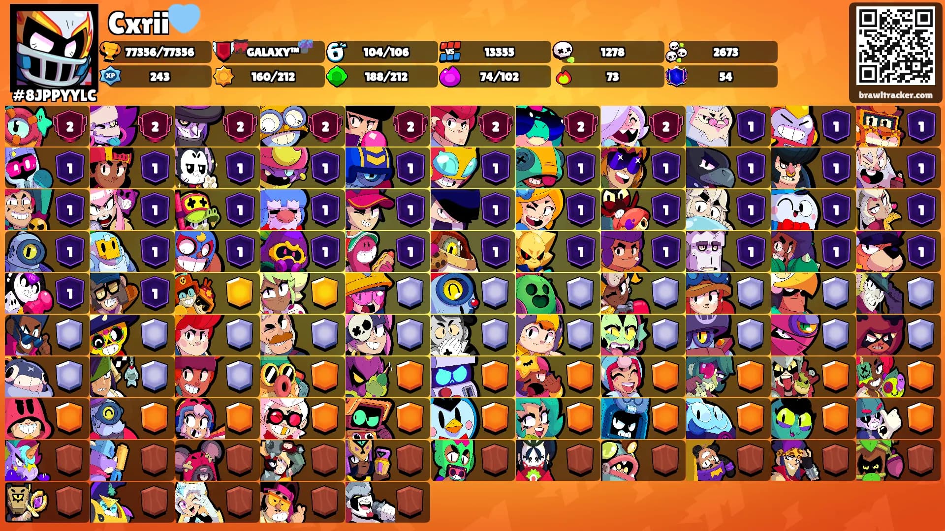 Cxrii🩵's Ranks