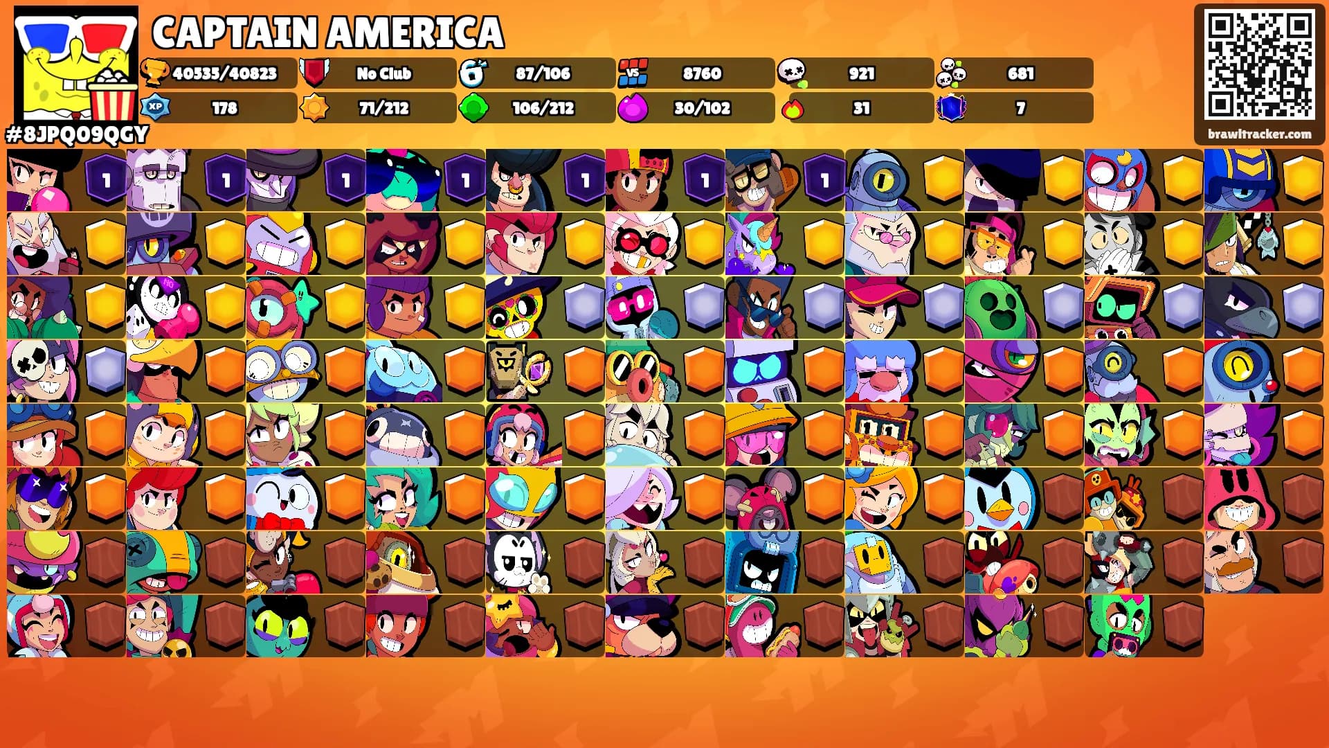 CAPTAIN AMERICA's Ranks
