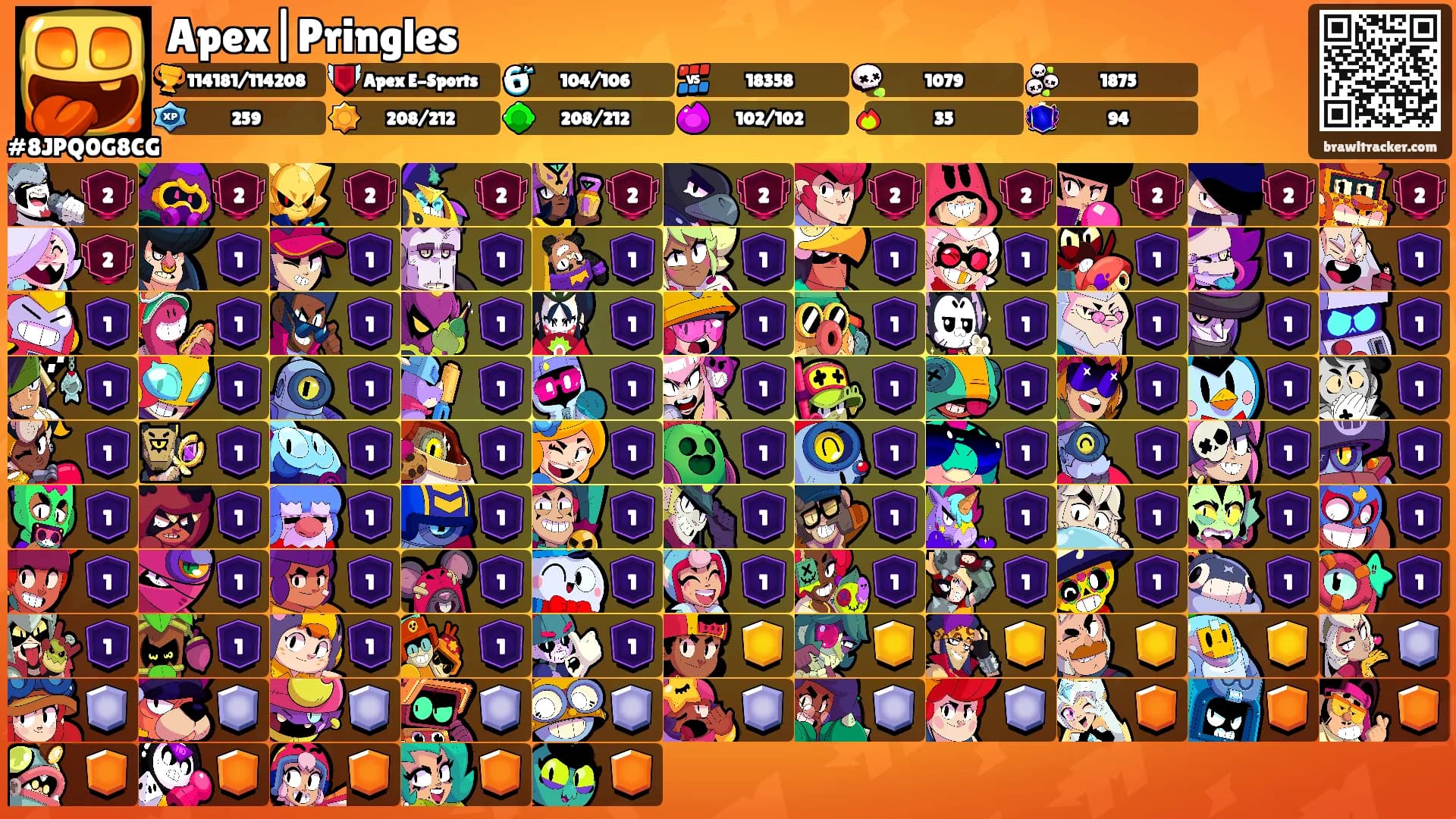 Apex|Pringles's Ranks
