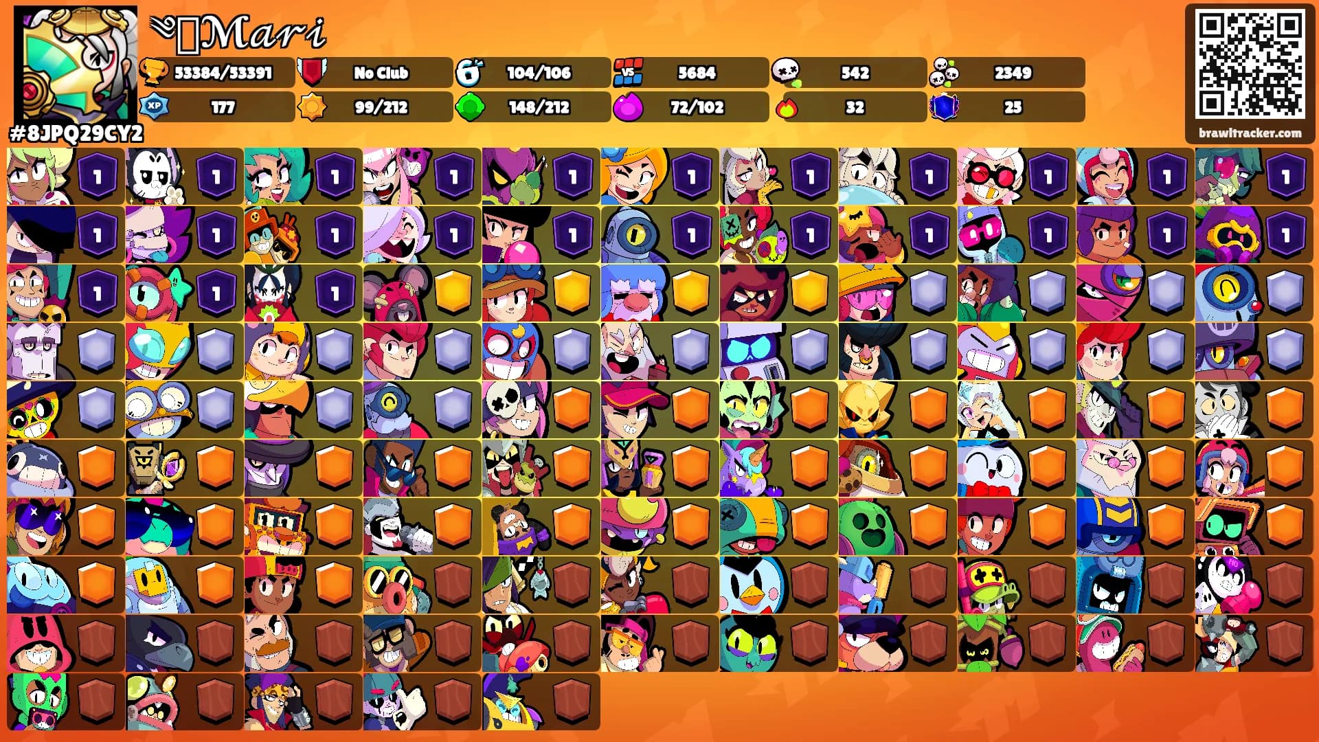༄𖦹ℳ𝒶𝓇𝒾꧂'s Ranks