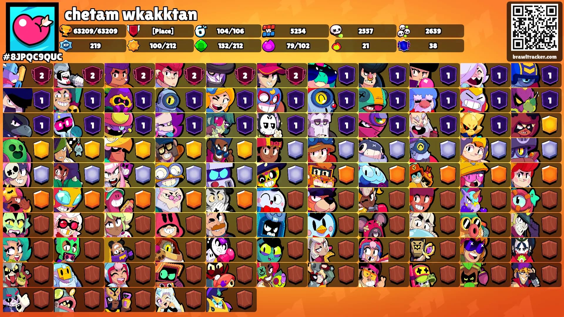 chetam wkakktan's Ranks