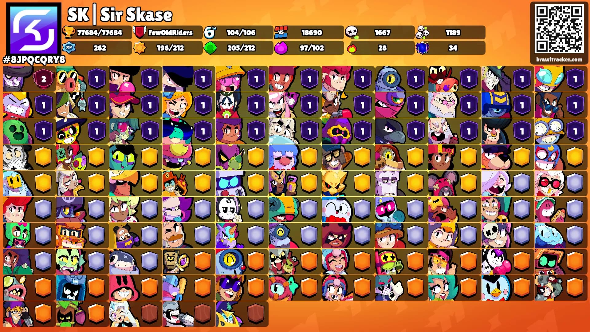SK|Sir Skase's Ranks